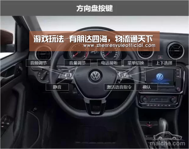 游戏玩法-有朋达四海,物流通天下(图2) 游戏玩法