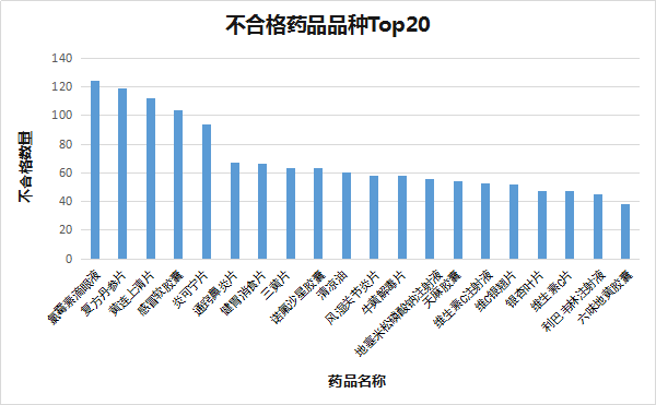 【游戏玩法】极速响应全面部署!苏宁物流争做抗“疫”运输排头兵(图4) AG真人娱乐帮助