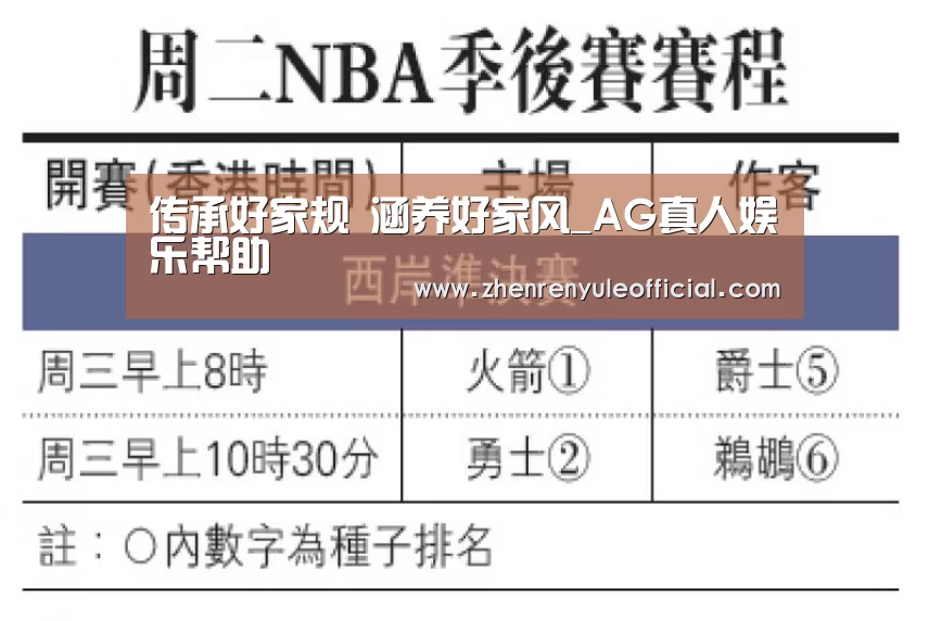 传承好家规 涵养好家风_AG真人娱乐帮助(图3) 登录问题