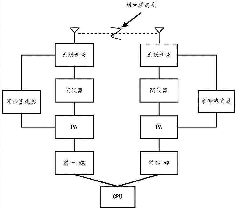AG真人娱乐帮助